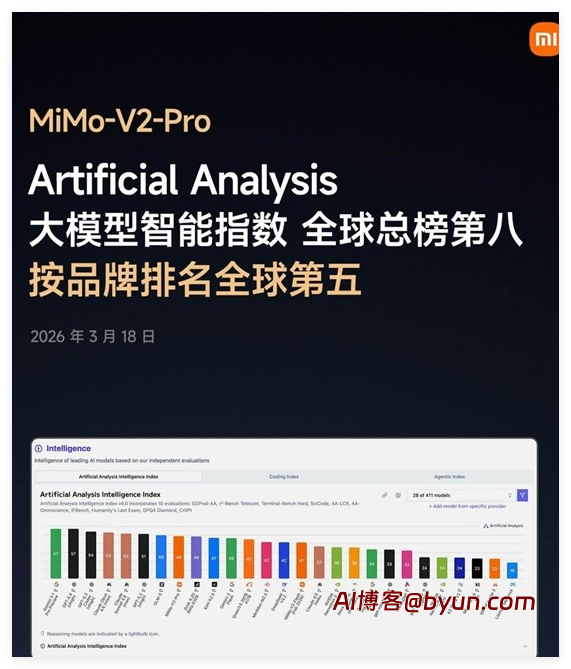 小米AI团队平均年龄仅25岁!雷军宣布未来三年将对AI投入超600亿元-AI博客
